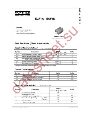 EGF1A datasheet  